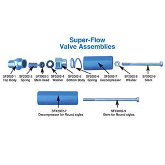 Picture of Stem Head f/High Flow Valve f/AU82