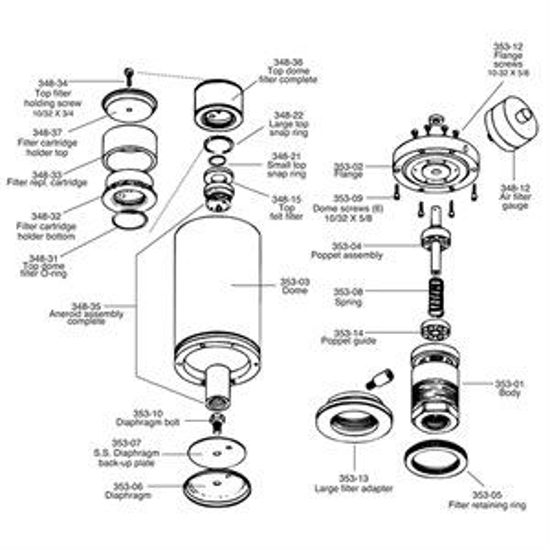 Picture of Diaphragm